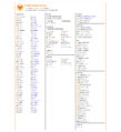 Thumbnail for version as of 17:41, 6 April 2024