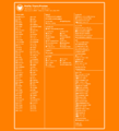 Thumbnail for version as of 05:36, 6 April 2024