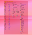 Thumbnail for version as of 03:53, 6 April 2024