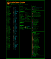 Thumbnail for version as of 04:51, 6 April 2024
