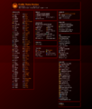 Thumbnail for version as of 17:27, 6 April 2024