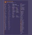 Thumbnail for version as of 03:31, 6 April 2024